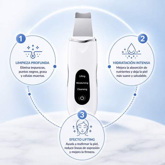 Limpiador Espátula  Facial 3 En 1 Acné